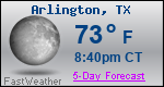 Weather Forecast for Arlington, TX