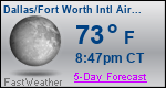 Weather Forecast for Dallas/Fort Worth International Airport, TX