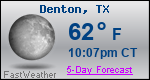Weather Forecast for Denton, TX