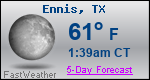 Weather Forecast for Ennis, TX