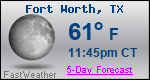 Weather Forecast for Fort Worth, TX