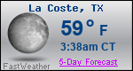 Weather Forecast for La Coste, TX