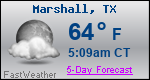 Weather Forecast for Marshall, TX