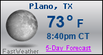 Weather Forecast for Plano, TX