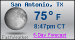 Weather Forecast for San Antonio, TX