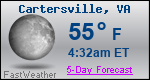 Weather Forecast for Cartersville, VA