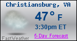 Weather Forecast for Christiansburg, VA