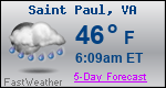 Weather Forecast for Saint Paul, VA