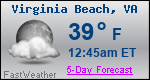 Weather Forecast for Virginia Beach, VA