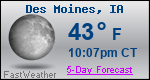 Weather Forecast for Des Moines, IA