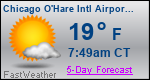 Weather Forecast for Chicago O'Hare International Airport, IL