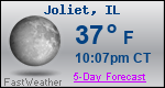 Weather Forecast for Joliet, IL