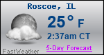 Weather Forecast for Roscoe, IL