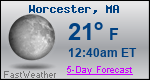 Weather Forecast for Worcester, MA