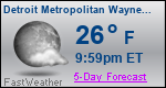 Weather Forecast for Detroit Metropolitan Wayne County Airport, MI