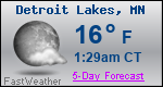 Weather Forecast for Detroit Lakes, MN