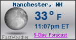 Weather Forecast for Manchester, NH