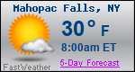 Weather Forecast for Mahopac Falls, NY