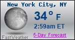 Weather Forecast for New York, NY