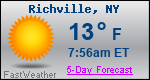 Weather Forecast for Richville, NY