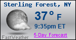 Weather Forecast for Sterling Forest, NY