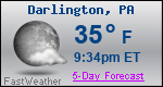 Weather Forecast for Darlington, PA