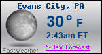 Weather Forecast for Evans City, PA