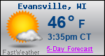 Weather Forecast for Evansville, WI