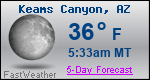 Weather Forecast for Keams Canyon, AZ
