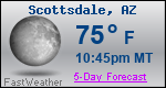 Weather Forecast for Scottsdale, AZ