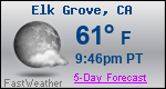 Weather Forecast for Elk Grove, CA