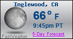 Weather Forecast for Inglewood, CA