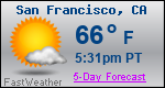 Weather Forecast for San Francisco, CA