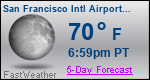 Weather Forecast for San Francisco International Airport, CA