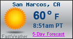 Weather Forecast for San Marcos, CA