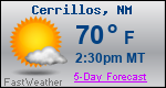 Weather Forecast for Cerrillos, NM