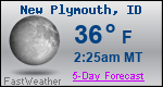 Weather Forecast for New Plymouth, ID