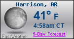 Weather Forecast for Harrison, AR