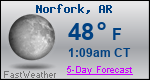 Weather Forecast for Norfork, AR