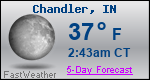 Weather Forecast for Chandler, IN