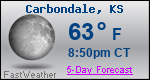 Weather Forecast for Carbondale, KS