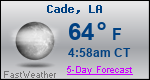 Weather Forecast for Cade, LA