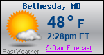 Weather Forecast for Bethesda, MD