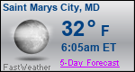 Weather Forecast for Saint Marys City, MD