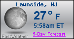 Weather Forecast for Lawnside, NJ