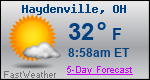 Weather Forecast for Haydenville, OH