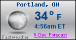 Weather Forecast for Portland, OH
