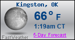 Weather Forecast for Kingston, OK