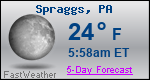 Weather Forecast for Spraggs, PA