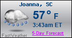 Weather Forecast for Joanna, SC